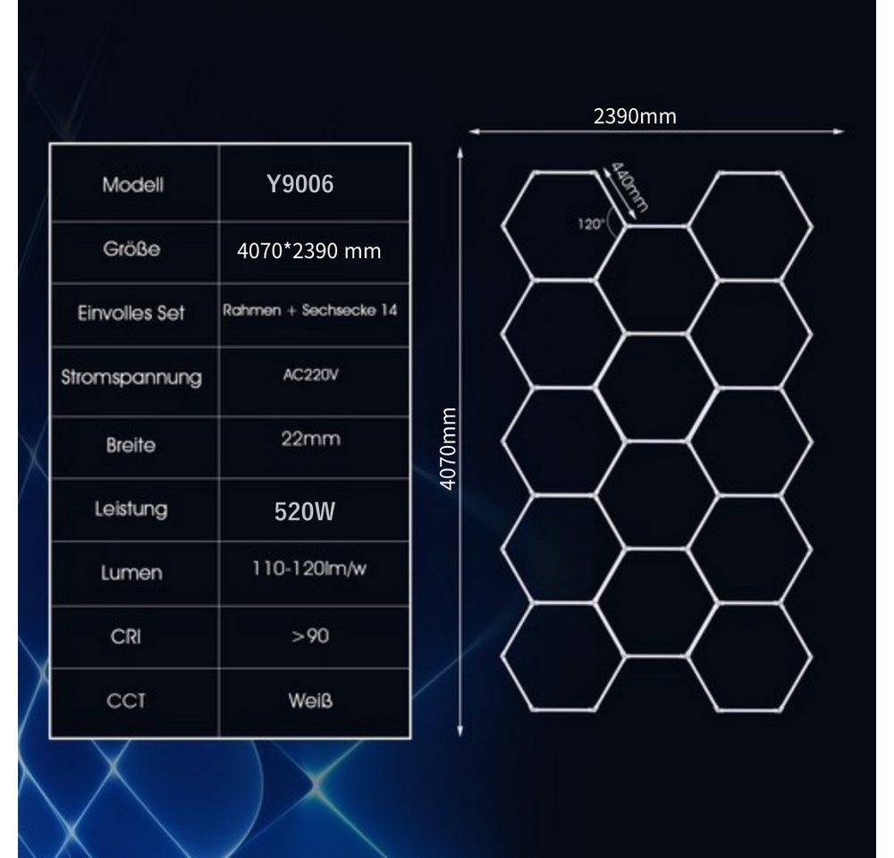 oyajia Deckenleuchten Rahmenlos 14er-Pack Hexagon LED Garagenleuchte, 6500K 534W Wabenlicht, Hexagon LED, LED Garage Light für Garage, Studio, Parkplatz, Auto-D – Bild 4 von 5