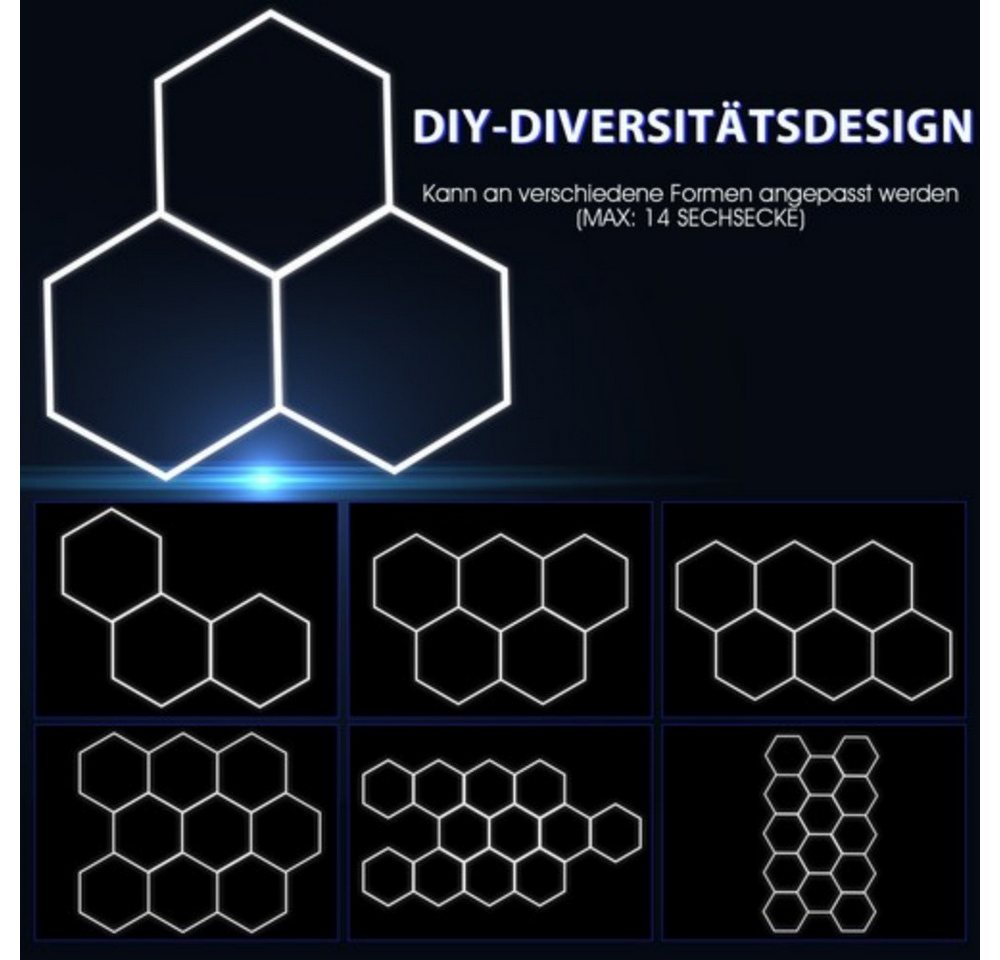 oyajia Deckenleuchten Rahmenlos 14er-Pack Hexagon LED Garagenleuchte, 6500K 534W Wabenlicht, Hexagon LED, LED Garage Light für Garage, Studio, Parkplatz, Auto-D – Bild 5 von 5