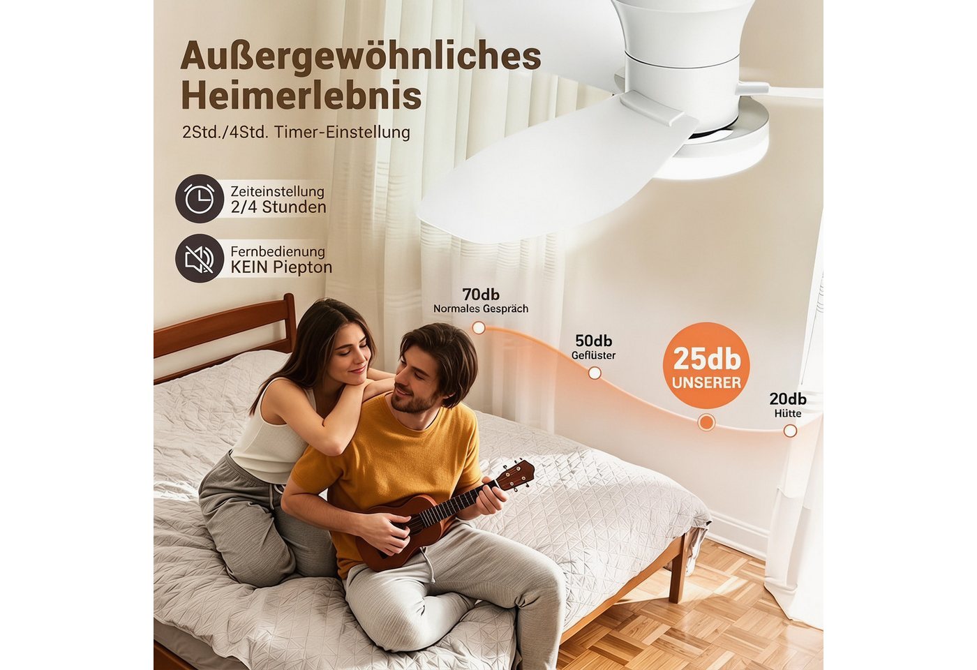 oyajia Deckenventilator 70W 5 Flügeln Deckenventilator mit Beleuchtung,LED Deckenleuchte 110cm, Dimmbare Deckenleuchte mit Fernbedienung für Schlafzimmer, Wohnz – Bild 4 von 5