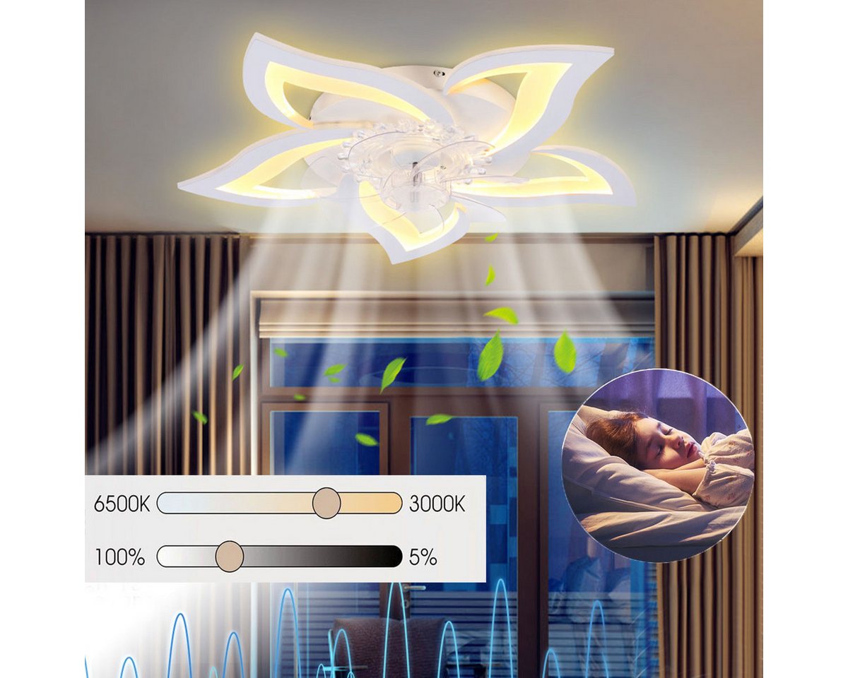 oyajia LED Deckenleuchte 75W Moderne LED-Deckenleuchte mit Lüfter, LED Deckenventilator, LED fest integriert, Kaltweiß/Naturweiß/Warmweiß, 3-Farbwechsel und 3 G – Bild 3 von 5