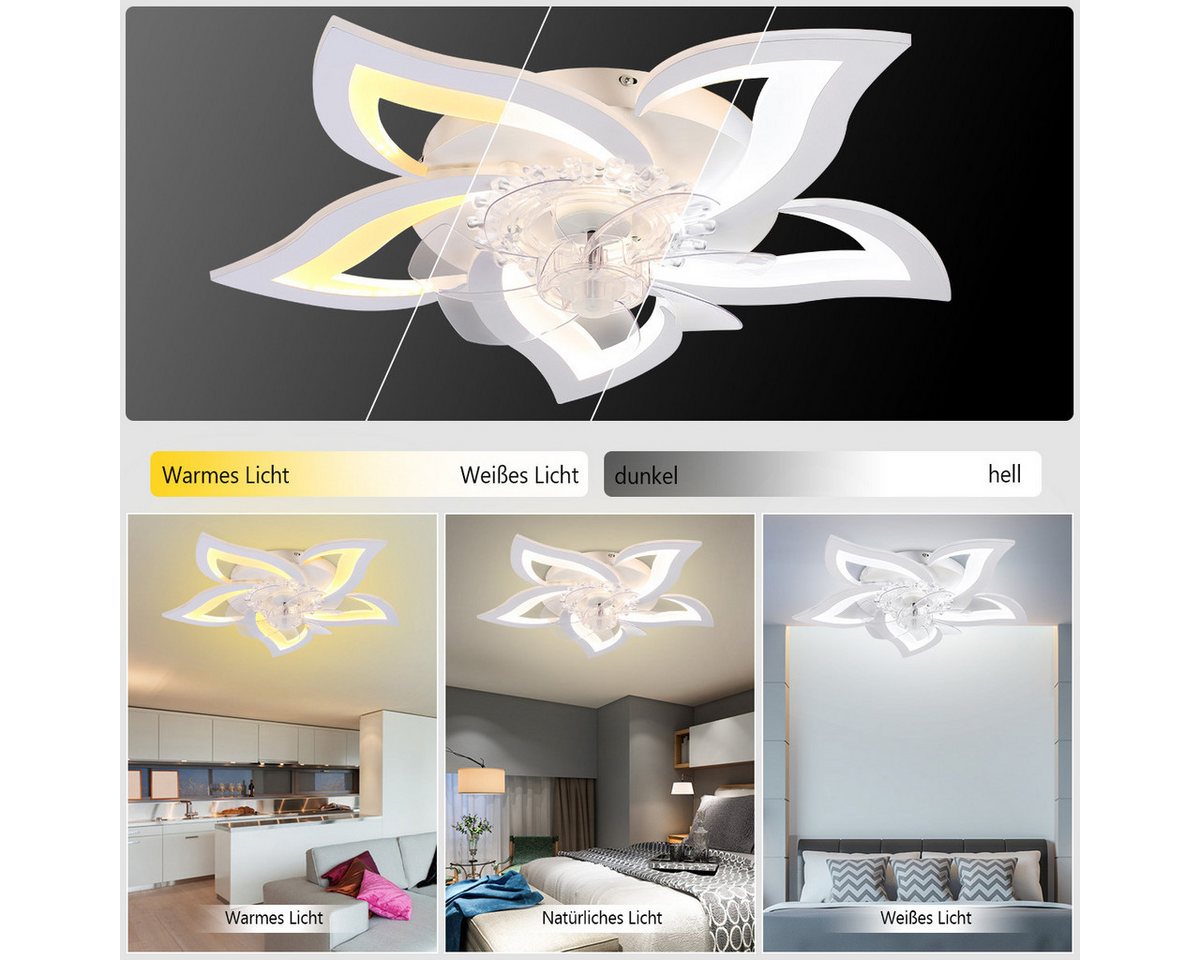 oyajia LED Deckenleuchte 75W Moderne LED-Deckenleuchte mit Lüfter, LED Deckenventilator, LED fest integriert, Kaltweiß/Naturweiß/Warmweiß, 3-Farbwechsel und 3 G – Bild 5 von 5