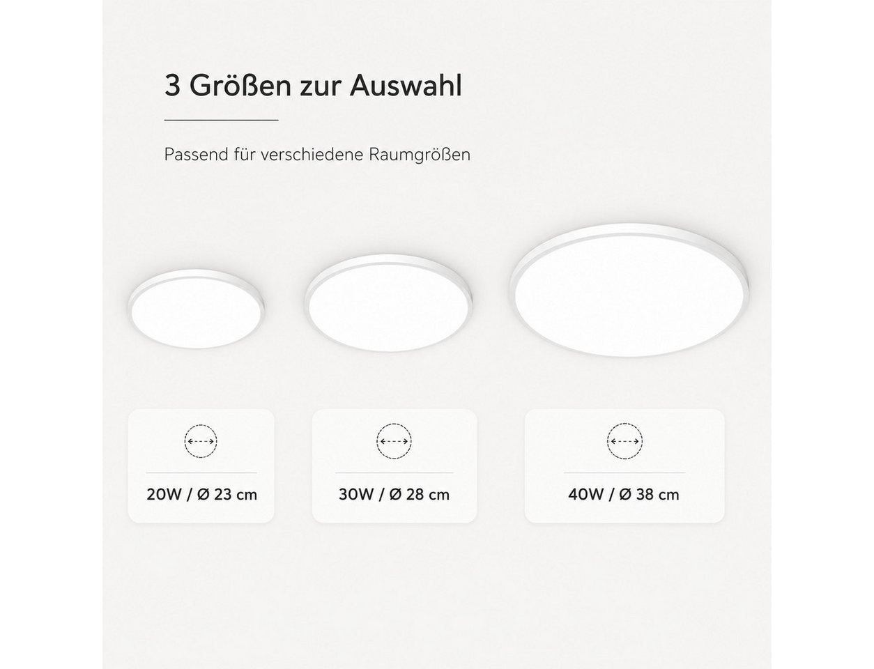 OYLCDI Deckenleuchte LED Deckenleuchte 30W Ø28 cm rund, flache Deckenlampe 6500K kaltweiß, LED fest integriert Flur inkl Leuchtmittel 6500K, weiß, Wohnzimmer-Le – Bild 5 von 5