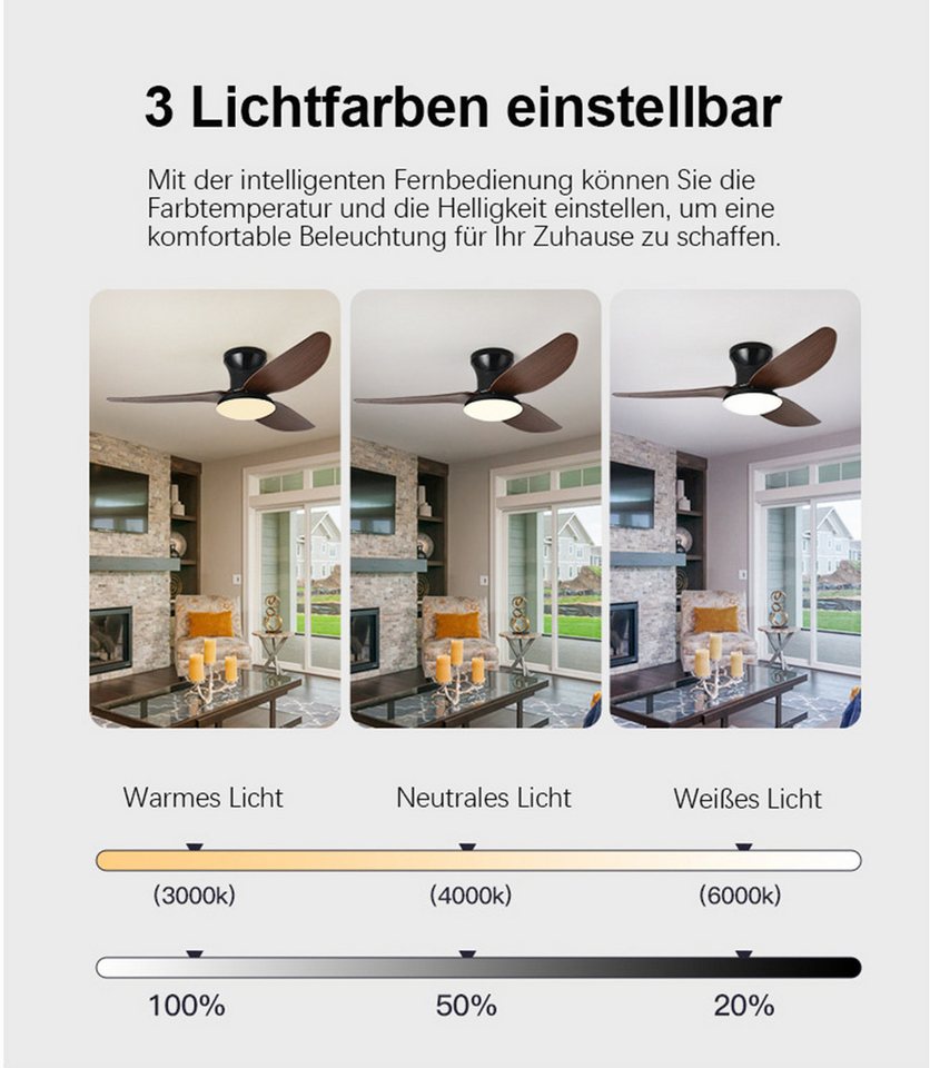 OYLCDI Deckenleuchten Leise Deckenventilator LED Deckenleuchte,ventilatoren, APP-Kontrolle,Fernbedienung, Warmes weißes Licht, neutrales weißes Licht, kaltes we – Bild 3 von 5