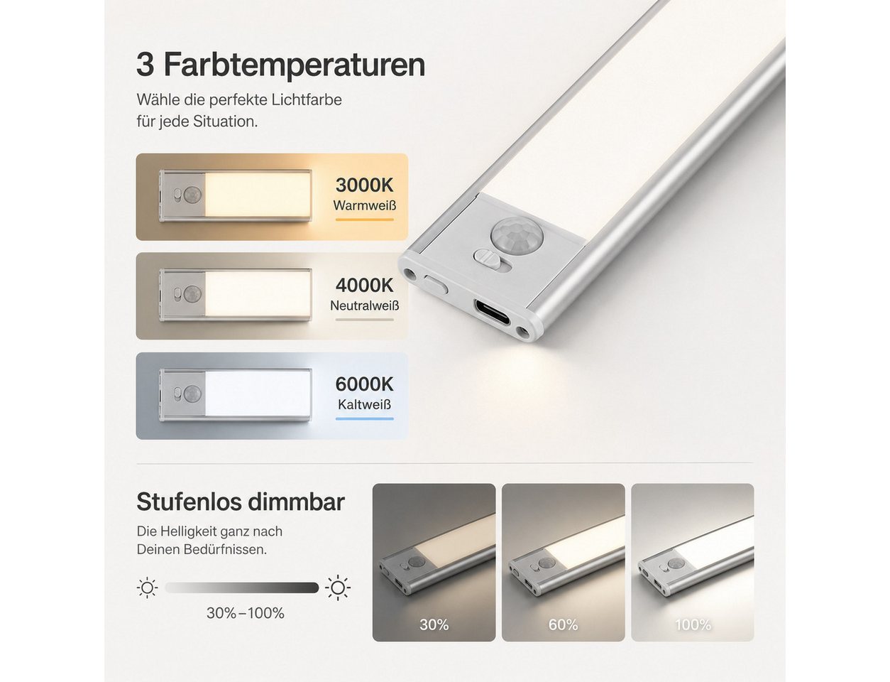 OYLCDI LED Unterbauleuchte LED Lichtleiste mit Bewegungsmelder, dimmbare Akku Schranklampe, LED festintegriert, mit Auto-Modus, 3 Lichtfarben, USB-Ladekabel ink – Bild 4 von 5
