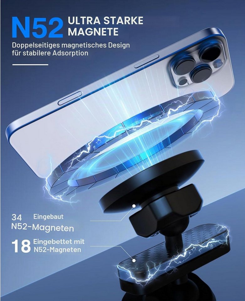 OYLCDI Smartphone-Halterung Magnetischer Handyhalter, 360° Drehung, MagSafe kompatibel, (iPhone 17–11 & Android inkl. Metallring, Universal Smartphone Halterung – Bild 2 von 5