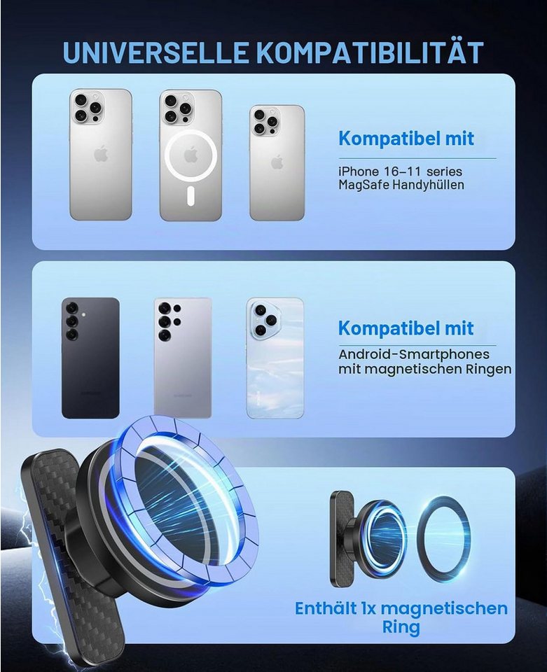 OYLCDI Smartphone-Halterung Magnetischer Handyhalter, 360° Drehung, MagSafe kompatibel, (iPhone 17–11 & Android inkl. Metallring, Universal Smartphone Halterung – Bild 3 von 5