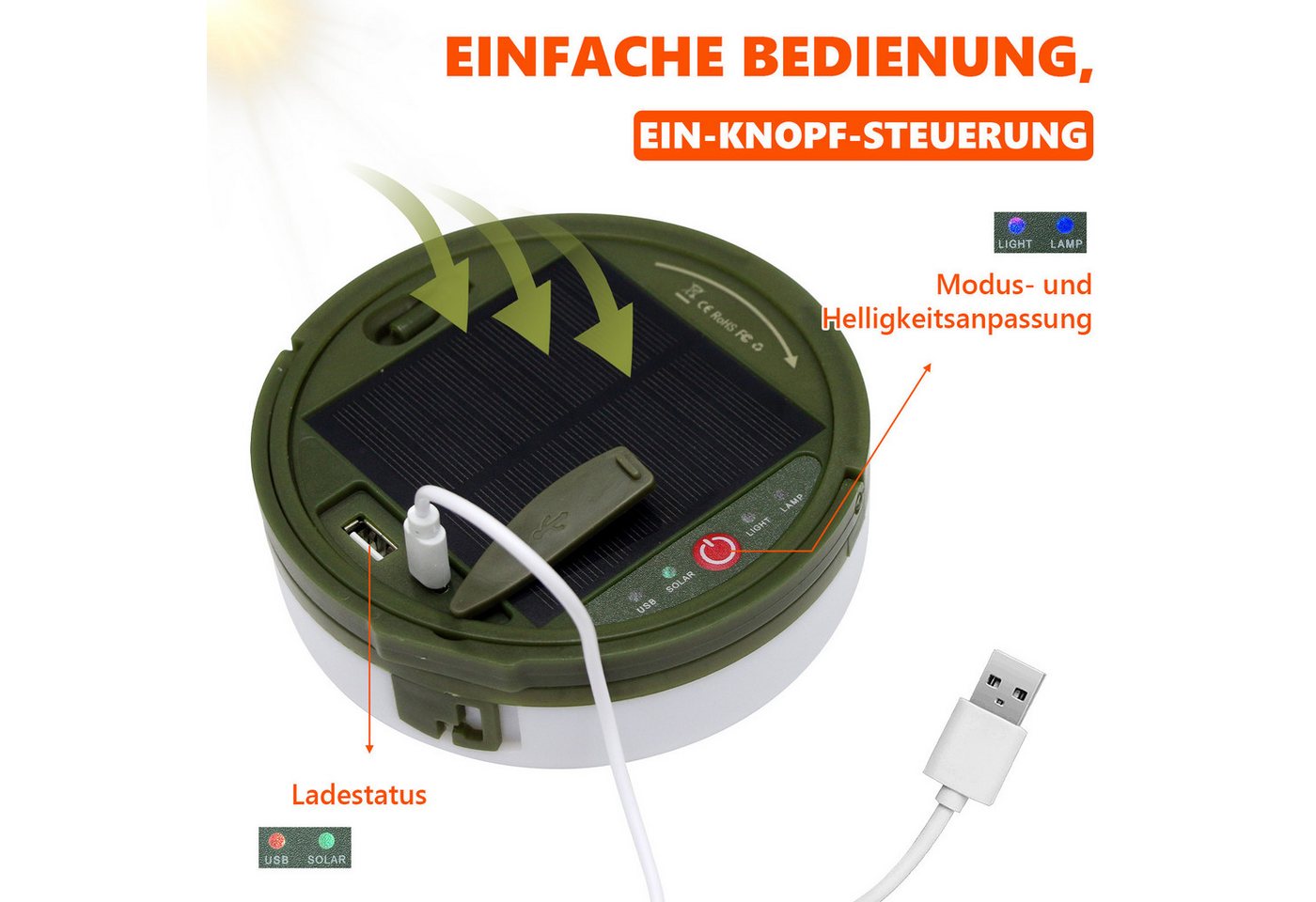 OZAVO LED-Lichterkette Camping Lichterkette 10M Aufrollbare 3-in-1 LED Lichterkette, 100-flammig, mit Fernbedienung & Timer&3 Modi,Solar und USB-Aufladung – Bild 3 von 5
