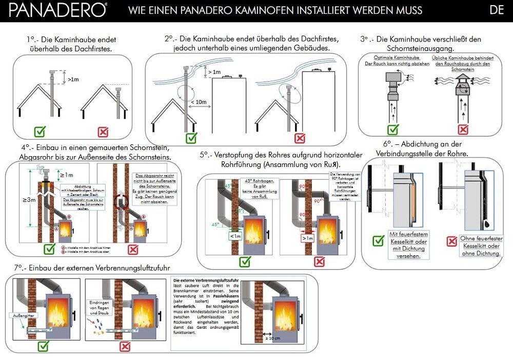 Panadero Kaminofen CORAL, 6,8 kW – Bild 5 von 5