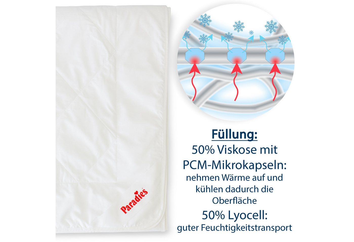 Paradies Sommerbettdecke Cool Dream, kühlende Bettdecke, Füllung: 50% Viskose (mit paraffinhaltigen Mikrokapseln), 50% Lyocell, Bezug: 50% Baumwolle, 50% Lyocel – Bild 2 von 5