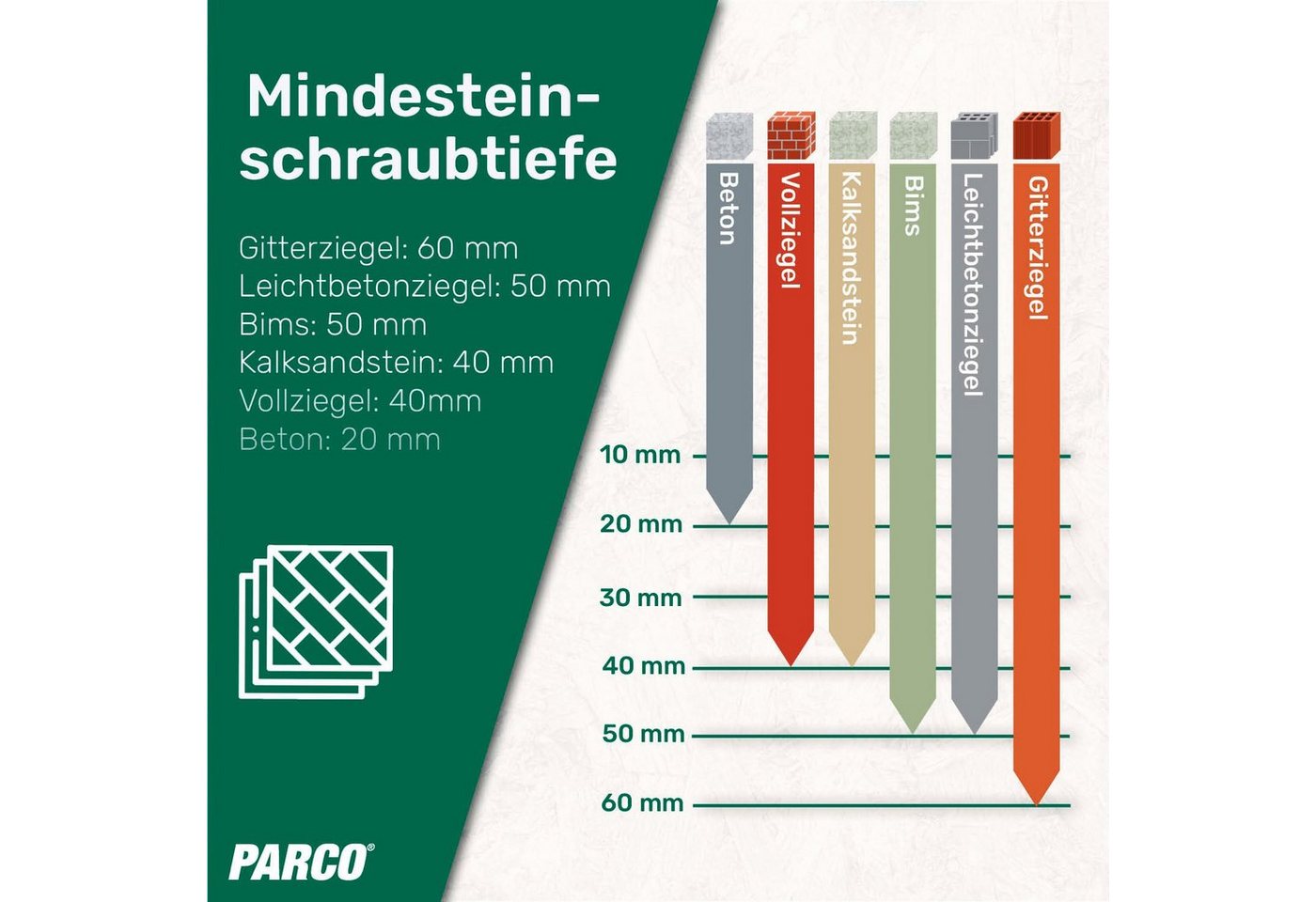 PARCO Fensterrahmenschraube Typ Pan Head, Silverline, TX30, 7,5x182mm & weitere - 100 Stück, Hohe Belastbarkeit, Einfache Montage, Doppeltes Gewinde – Bild 4 von 5