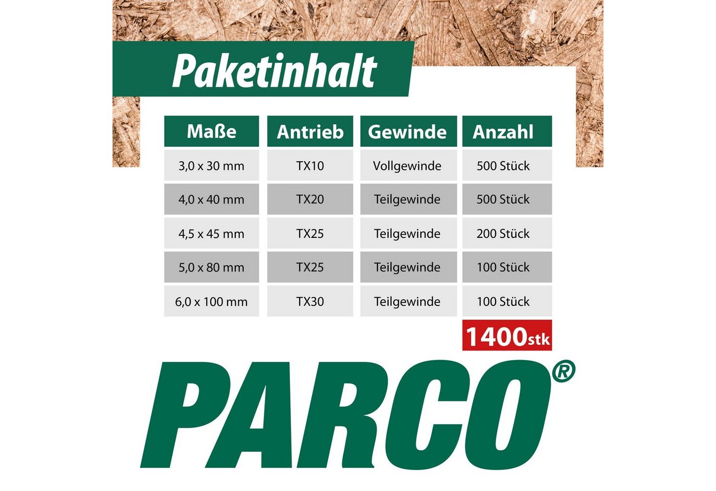 PARCO Schrauben- und Dübel-Set Spanplattenschrauben Sortiment Holzschrauben 1400/4900 Stück, (1400 St), Torx-Antrieb, Rostschutzbeschichtung – Bild 5 von 5