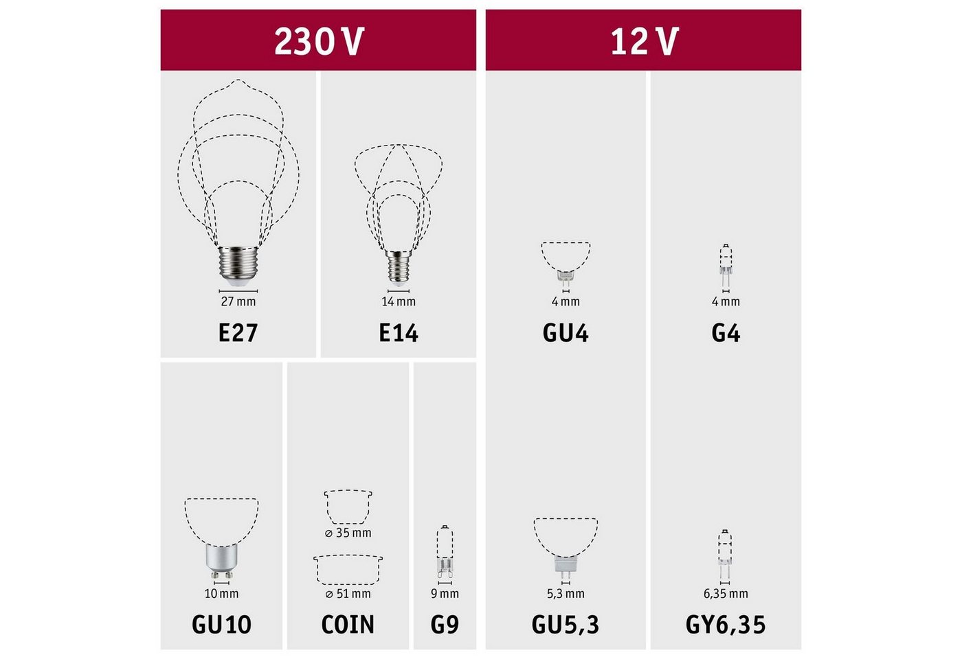 Paulmann LED-Leuchtmittel Deco Pipe 5,5W 230V Satin 2700K, Warmweiß – Bild 5 von 5