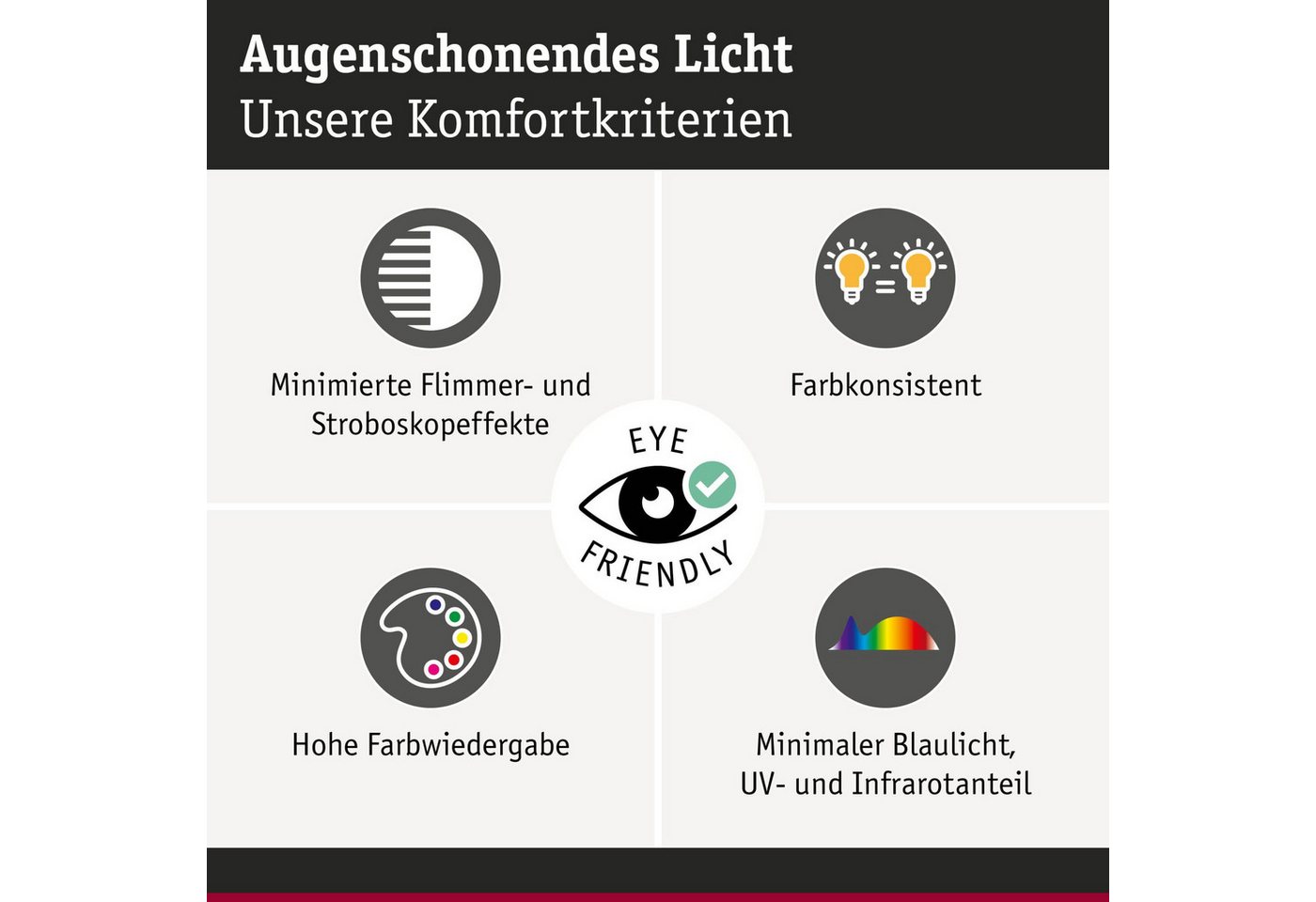 Paulmann LED-Leuchtmittel Efficient-Line Filament 230V LED Birne E27 470lm 2,5W 3000K dimmb.Matt, E27, 1 St., Warmweiß – Bild 5 von 5