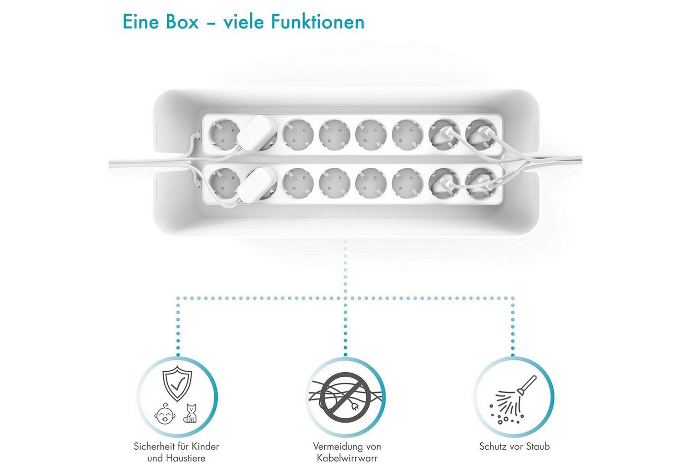 Pazzimo Kabelbox Design Kabelbox Kabelmanager Ladebox Box Weiß, (1x Kabelbox, Aufbewahrung), Kabel-Organizer Strom Ladestation für Zuhause TV PC Büro Schreibtis – Bild 3 von 5