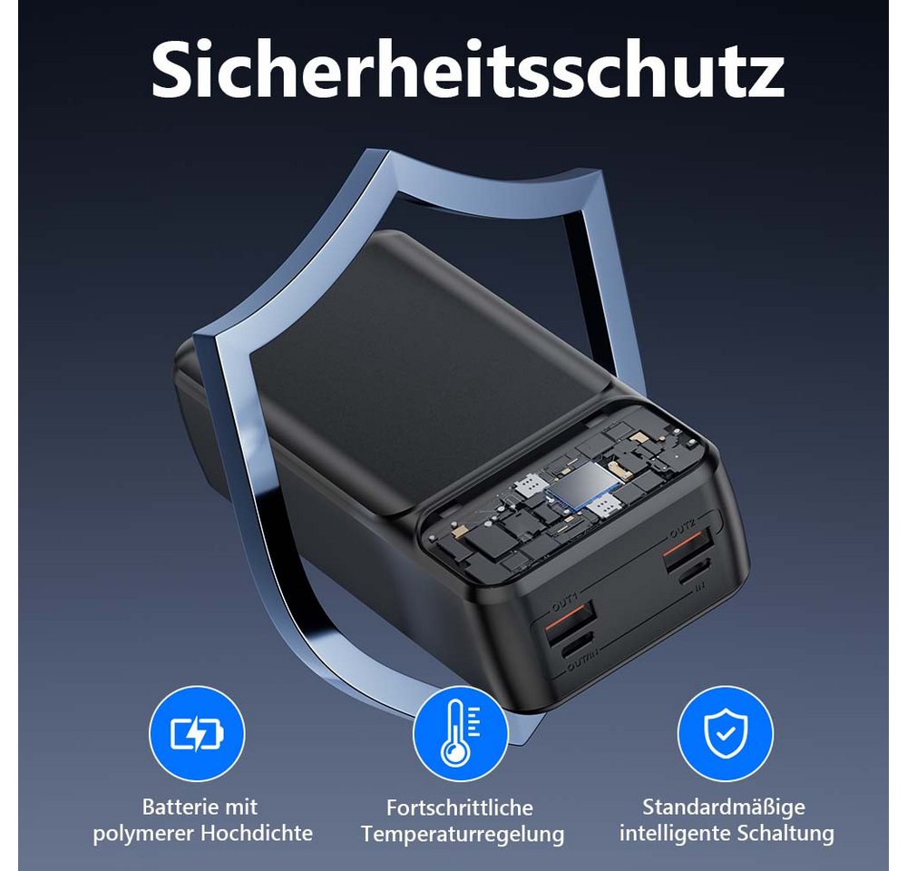 Pdgrid 22,5W 50000 mAh Schnellladung LED Anzeige Externer Akku Powerbank USB-C mit 4 Ausgängen & 2 Eingängen 23A 50000 mAh, LED-Display für iPhone, Samsung, iPa – Bild 5 von 5