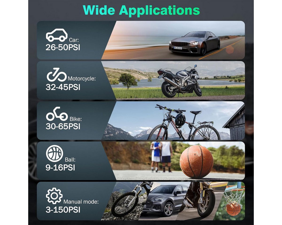 Pdgrid Akku-Luftpumpe 6000mAh Tragbare Elektronische Tragbare 150PSI Fahrradpumpe Elektrisch, luftpumpe für fahrrad,Luftkompressor Portable Electric Air – Bild 5 von 5