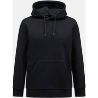 schwarz (Herren)