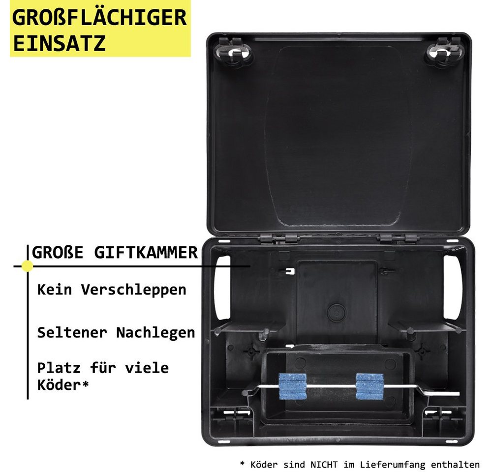 Petigi Lebendfalle 2x Köderstation Kompaktbox Köderbox Mäusebox Rattenbox Nagerstation – Bild 5 von 5