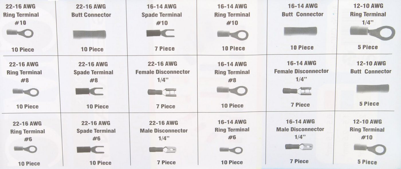 peveha24 Kabelverbinder-Sortiment Kabelschuhzange Abisolierzange Set 195 teilig mit Steckhülsen – Bild 4 von 4