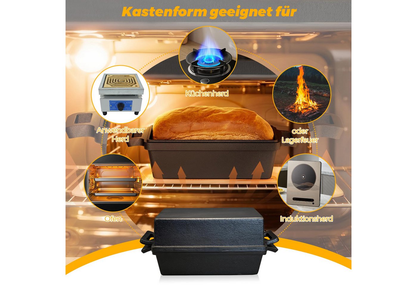 PFCTART Brotbackform Gusseiserne Brotbackform 22,9 × 12,7 cm (9×5 Zoll), (Set 1-tlg), 2-in-1 Kastenform mit Deckel – ideal für Sauerteig & Hackbraten – Bild 3 von 5