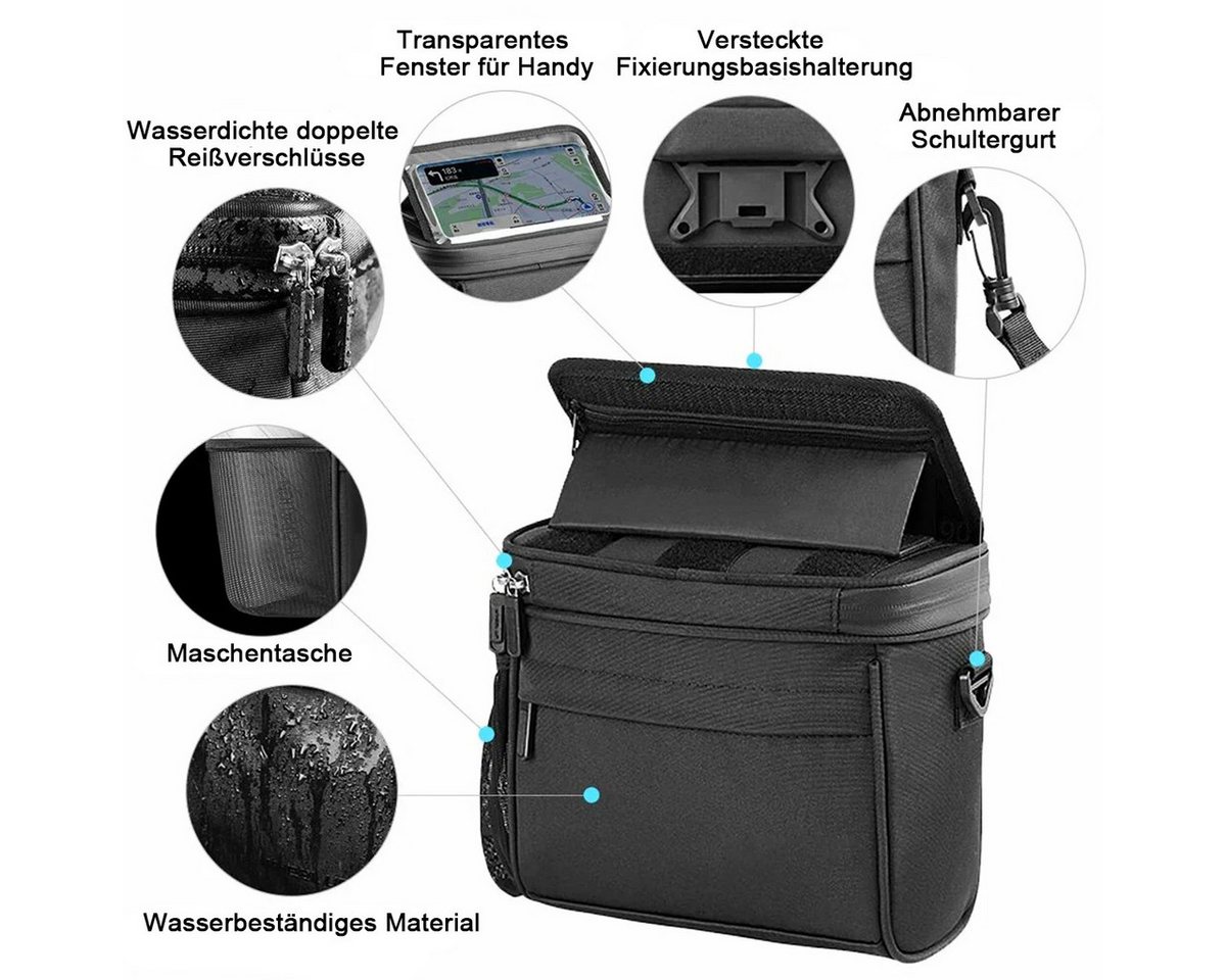 PFCTART Fahrradtasche 4,5 L Fahrrad-Lenkertasche, fahrradtasche lenker, fahrradtasche (Set, 1-tlg., Geeignet für die Montage an 7/8 Zoll, 1 Zoll und 1,25 Zoll L – Bild 5 von 5