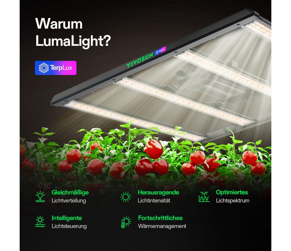 VIVOSUN Pflanzenlampe VIVOSUN LumaLight, LED fest integriert, Vollspektrum, 320W High PPFD für Indoor Pflanzen – Bild 2 von 5