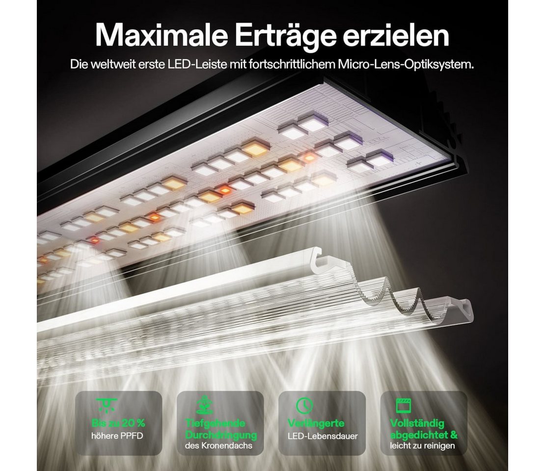 VIVOSUN Pflanzenlampe VIVOSUN LumaLight, LED fest integriert, Vollspektrum, 320W High PPFD für Indoor Pflanzen – Bild 3 von 5