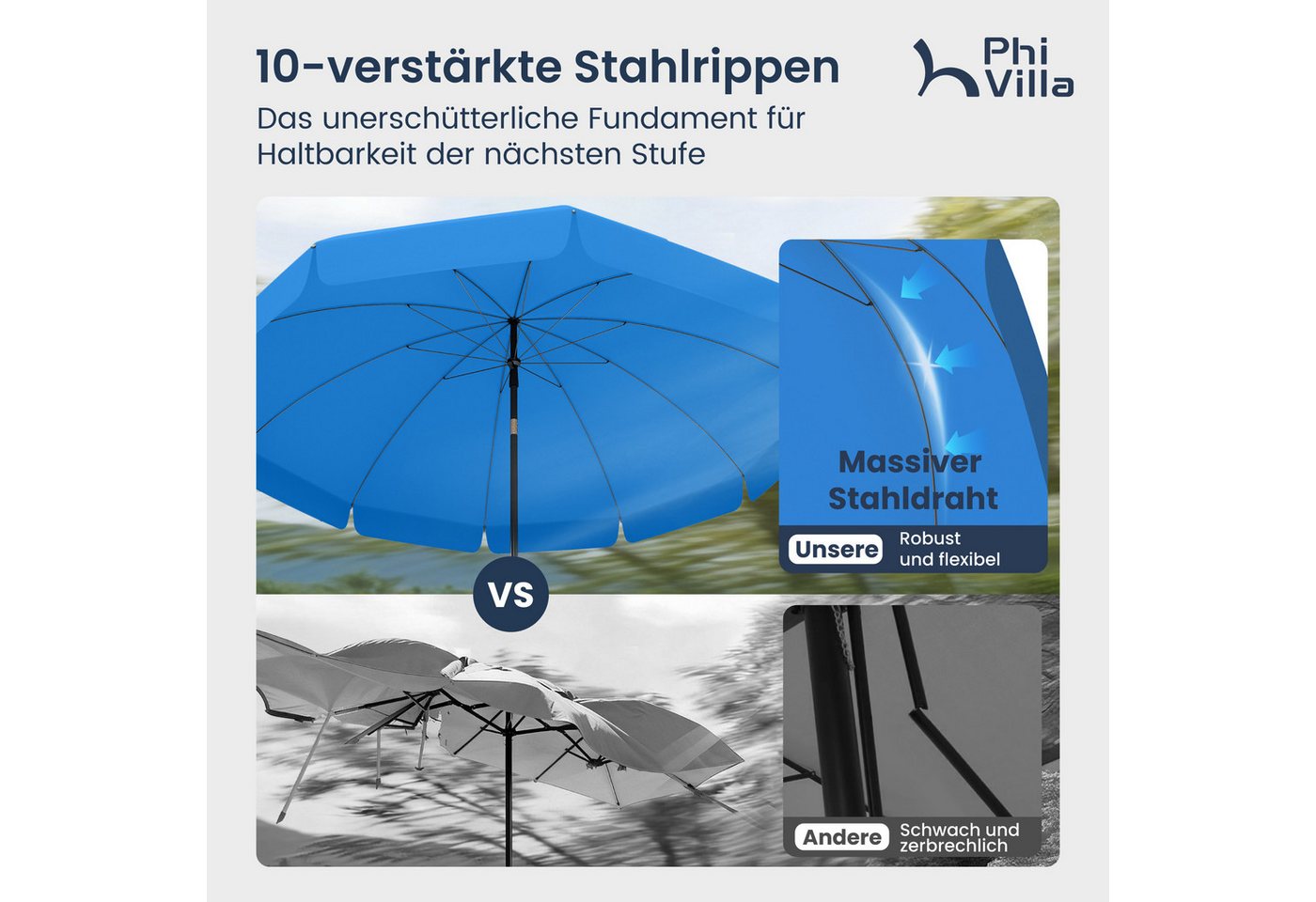PHI VILLA Sonnenschirm, Höhenverstellbar mit Hülle & Klemme, Strandschirm Kippbar Windfest Stabil zum Mitnehmen – Bild 5 von 5