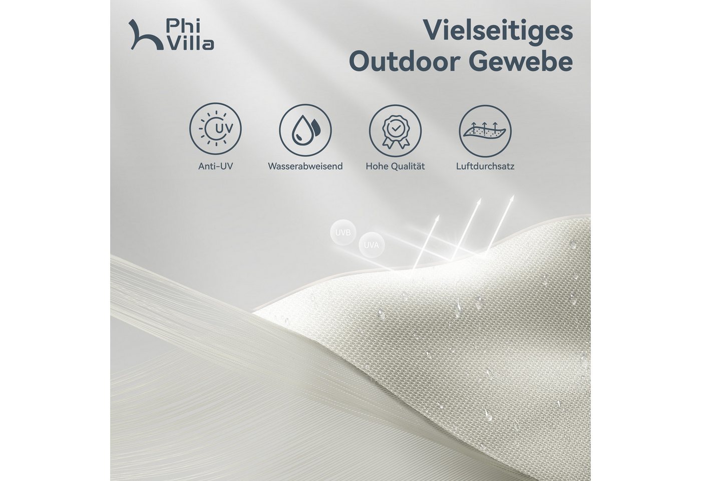 PHI VILLA Sonnenschirm, Balkon Rechteckig Groß Balkonschirm Garten Gartenschirm mit Kurbel UV Schutz Parasol Windfest, Mit der rostfreien Stahlstange und 12 Sta – Bild 4 von 5