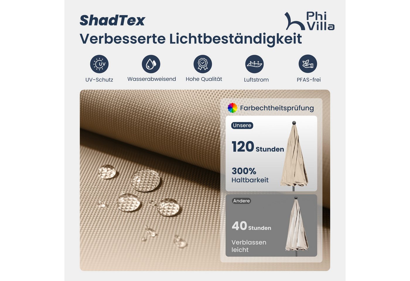 PHI VILLA Sonnenschirm, Höhenverstellbar mit Hülle & Klemme, Strandschirm Kippbar Windfest Stabil zum Mitnehmen – Bild 4 von 5