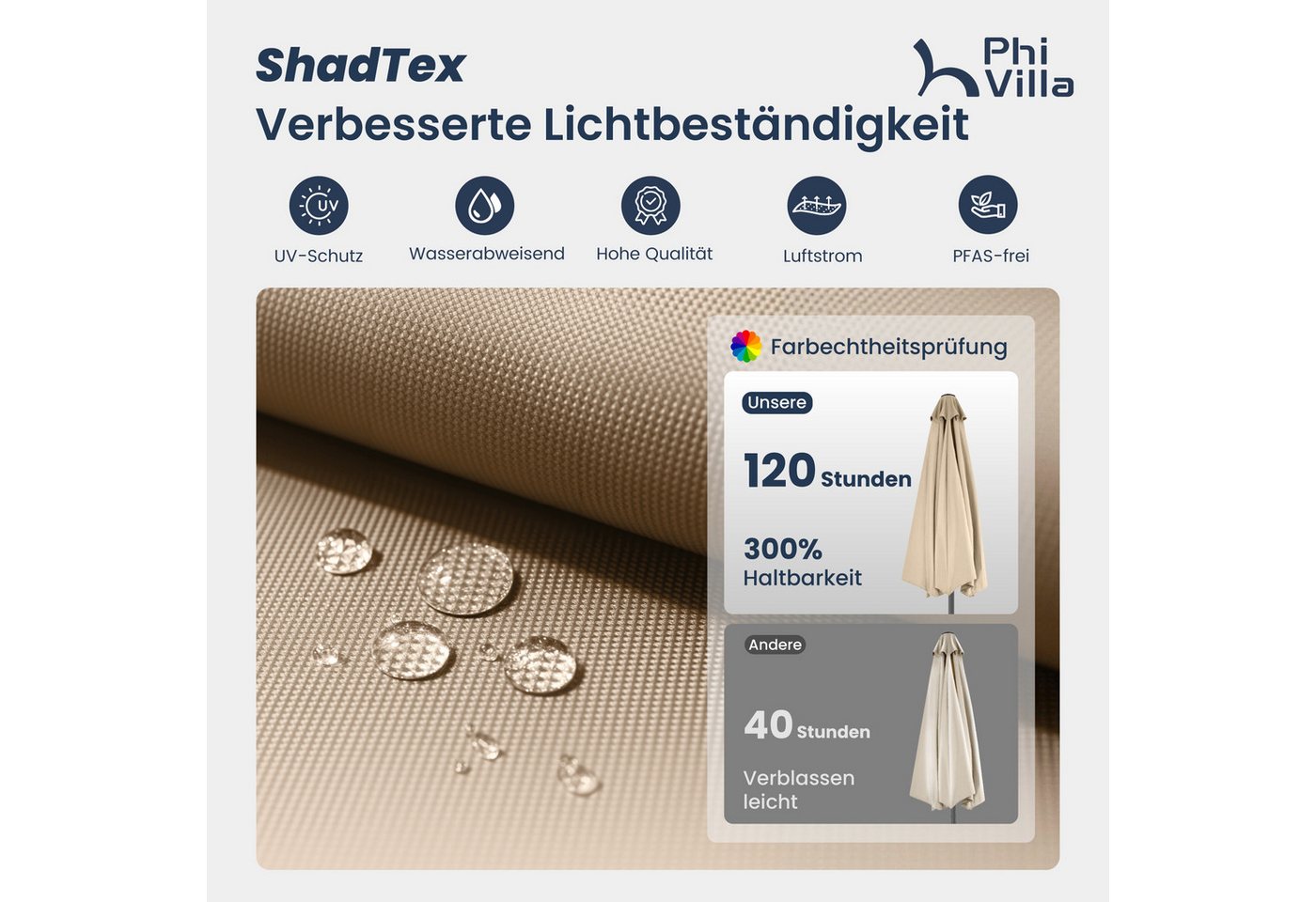 PHI VILLA Sonnenschirm, LxB: 250x130 cm, Halber Regenschirm Höhenverstellbar mit Klemme, Balkonschirm Windfest Stabil zum Mitnehmen – Bild 3 von 5