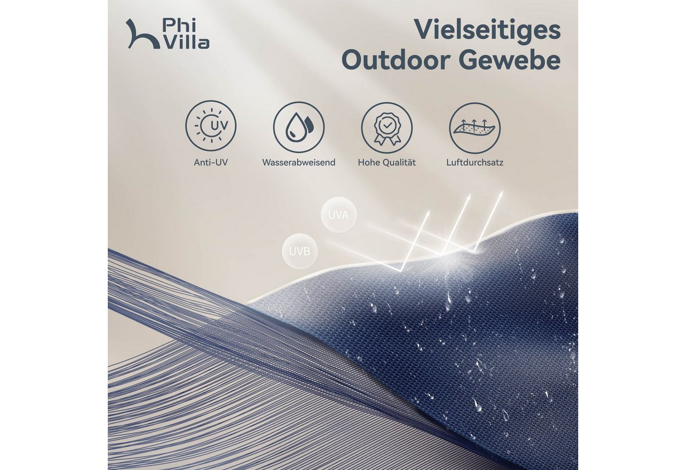 PHI VILLA Sonnenschirm, Balkon Rechteckig Groß Balkonschirm Garten Gartenschirm mit Kurbel UV Schutz Parasol Windfest, Mit der rostfreien Stahlstange und 12 Sta – Bild 3 von 5