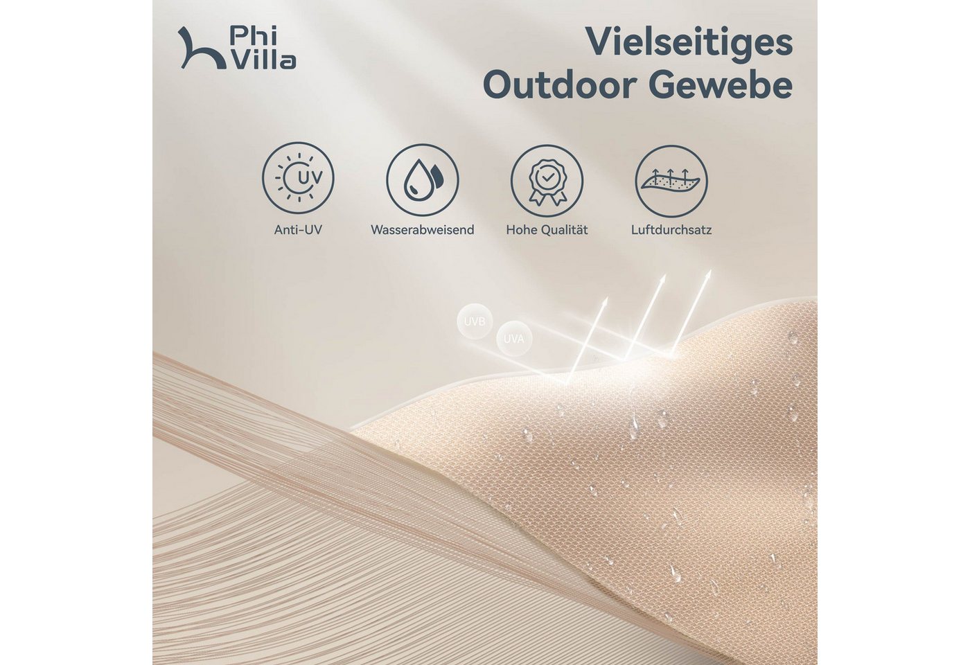 PHI VILLA Sonnenschirm, Balkon Rechteckig Groß Balkonschirm Garten Gartenschirm mit Kurbel UV Schutz Parasol Windfest, Mit der rostfreien Stahlstange und 12 Sta – Bild 3 von 5
