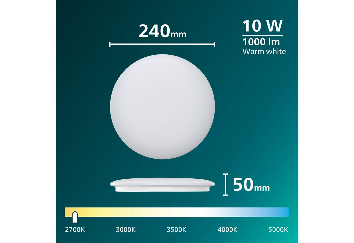 Philips LED Deckenleuchte Moire CL200, warmweiß (2700K), rund, weiß, LED fest integriert, Warmweiß, Sternenlichtoptik – Bild 5 von 5