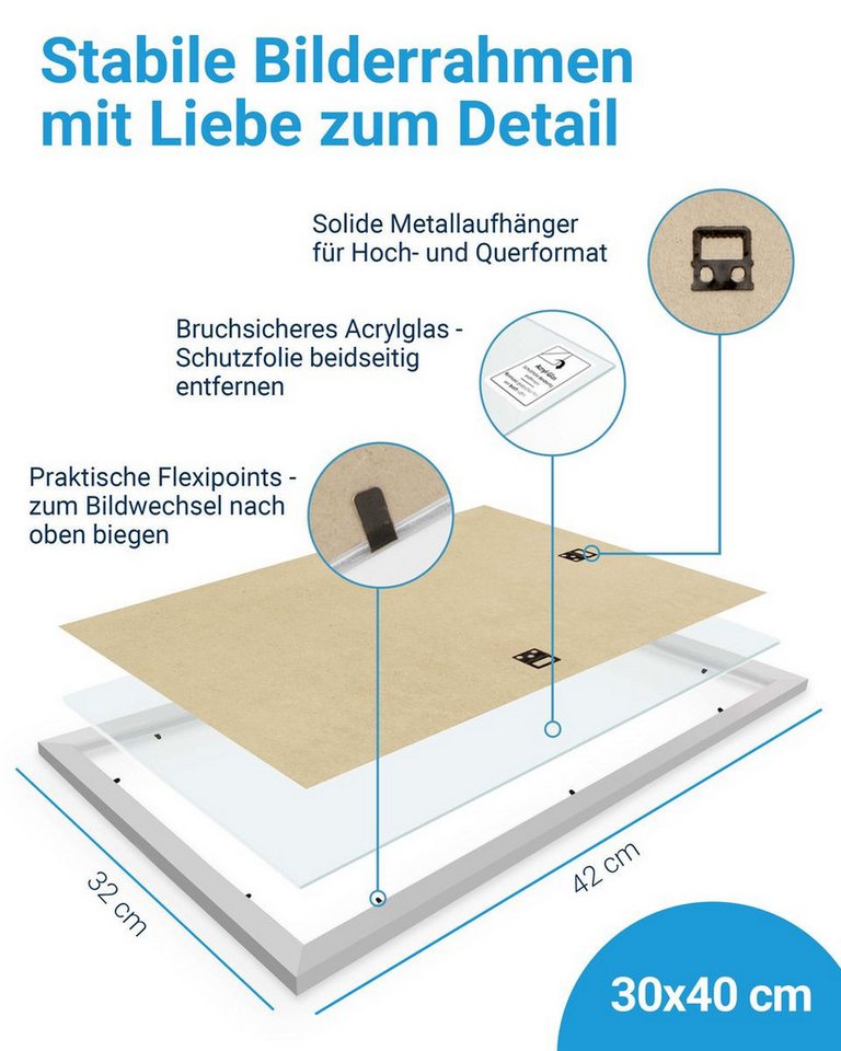PHOTOLINI Bilderrahmen 3er Set modern mit bruchsicherem Acrylglas, Holz MDF, Fotos & Poster, für 3 Bilder (3er Set), Posterrahmen 30x40 cm zum Aufhängen – Bild 3 von 5