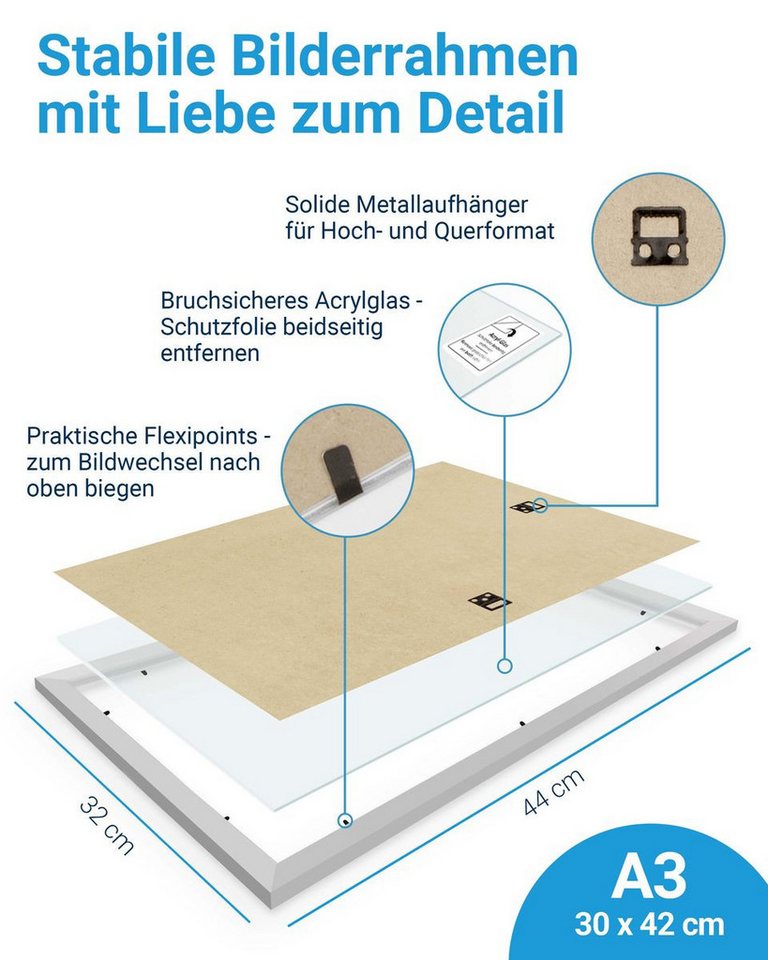 PHOTOLINI Bilderrahmen 3er Set modern mit bruchsicherem Acrylglas, Holz MDF, Fotos & Poster, für 3 Bilder (3er Set), Posterrahmen A3 30x42 cm zum Aufhängen – Bild 3 von 5