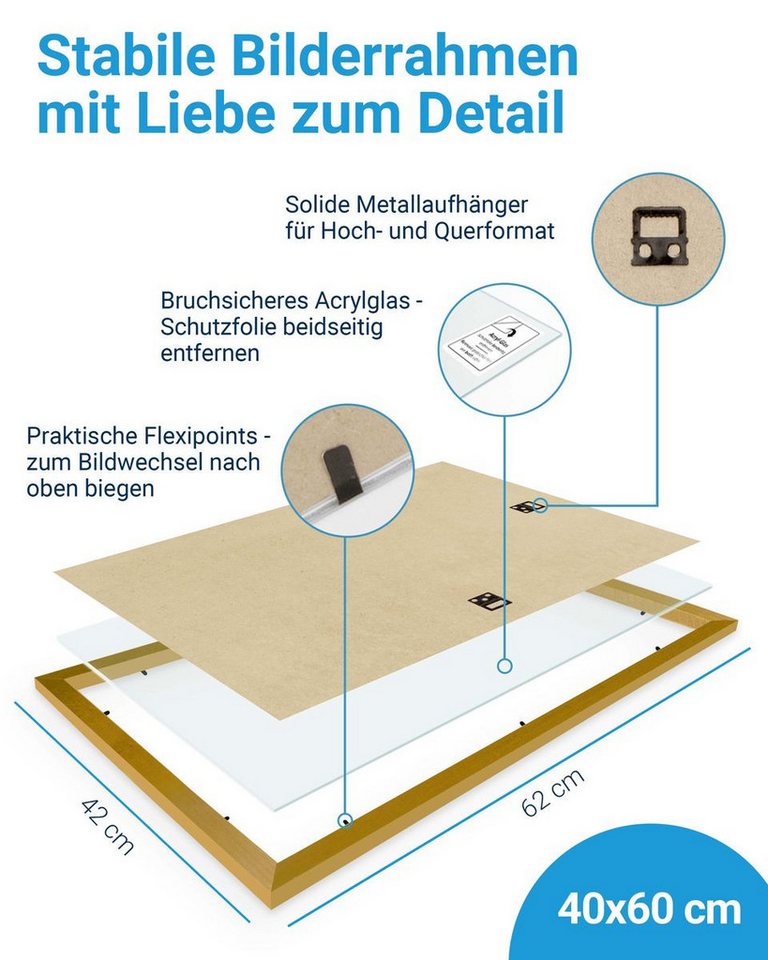 PHOTOLINI Bilderrahmen 3er Set modern mit bruchsicherem Acrylglas, Holz MDF, Fotos & Poster, für 3 Bilder (3er Set), Posterrahmen 40x60 cm zum Aufhängen – Bild 3 von 5