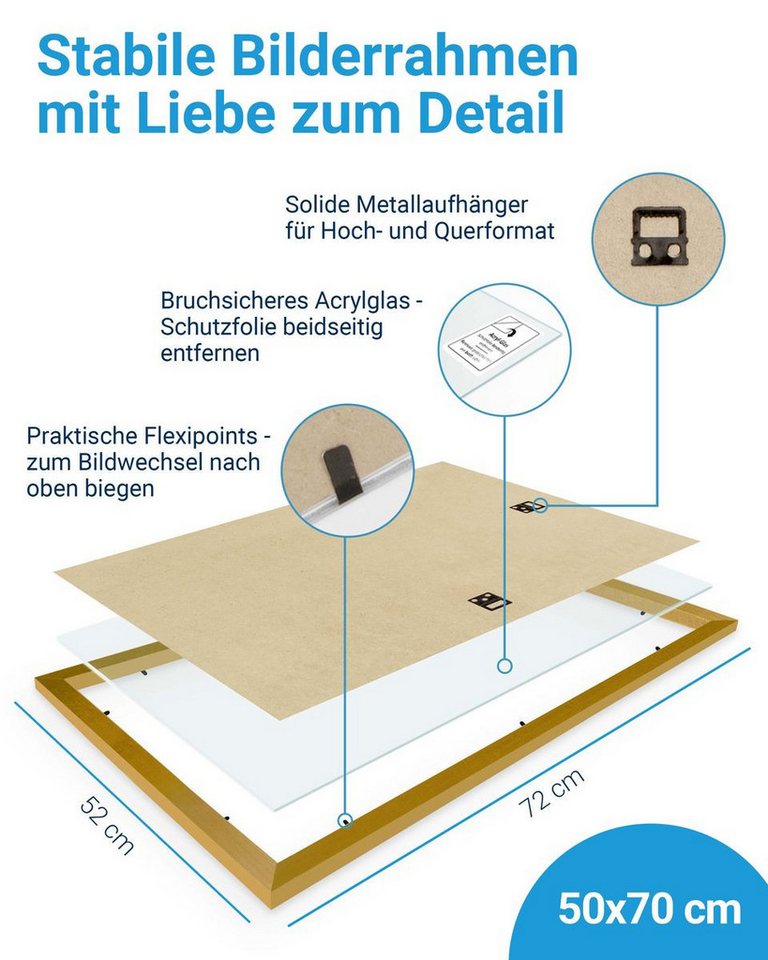 PHOTOLINI Bilderrahmen 3er Set modern mit bruchsicherem Acrylglas, Holz MDF, Fotos & Poster, für 3 Bilder (3er Set), Posterrahmen 50x70 cm zum Aufhängen – Bild 3 von 5