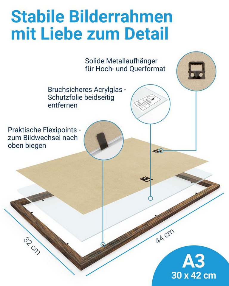 PHOTOLINI Bilderrahmen 3er Set modern mit bruchsicherem Acrylglas, Holz MDF, Fotos & Poster, für 3 Bilder (3er Set), Posterrahmen A3 30x42 cm zum Aufhängen – Bild 3 von 5