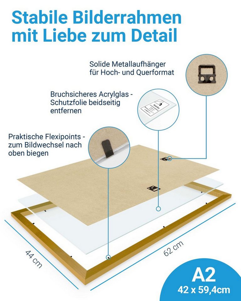PHOTOLINI Bilderrahmen 3er Set modern mit bruchsicherem Acrylglas, Holz MDF, Fotos & Poster, für 3 Bilder (3er Set), Posterrahmen A2 42x60 cm zum Aufhängen – Bild 3 von 5