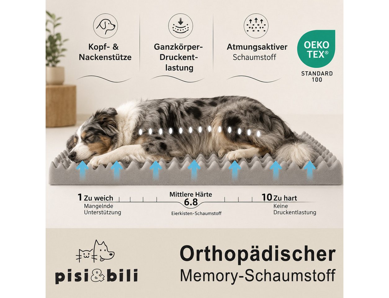 Pisi & Bili Hundebett, orthopädisch Hundekissen für kleine große Hunde, Zubehör, Polyester Sherpa-Fleece, waschbar, wasserdicht – Bild 4 von 5