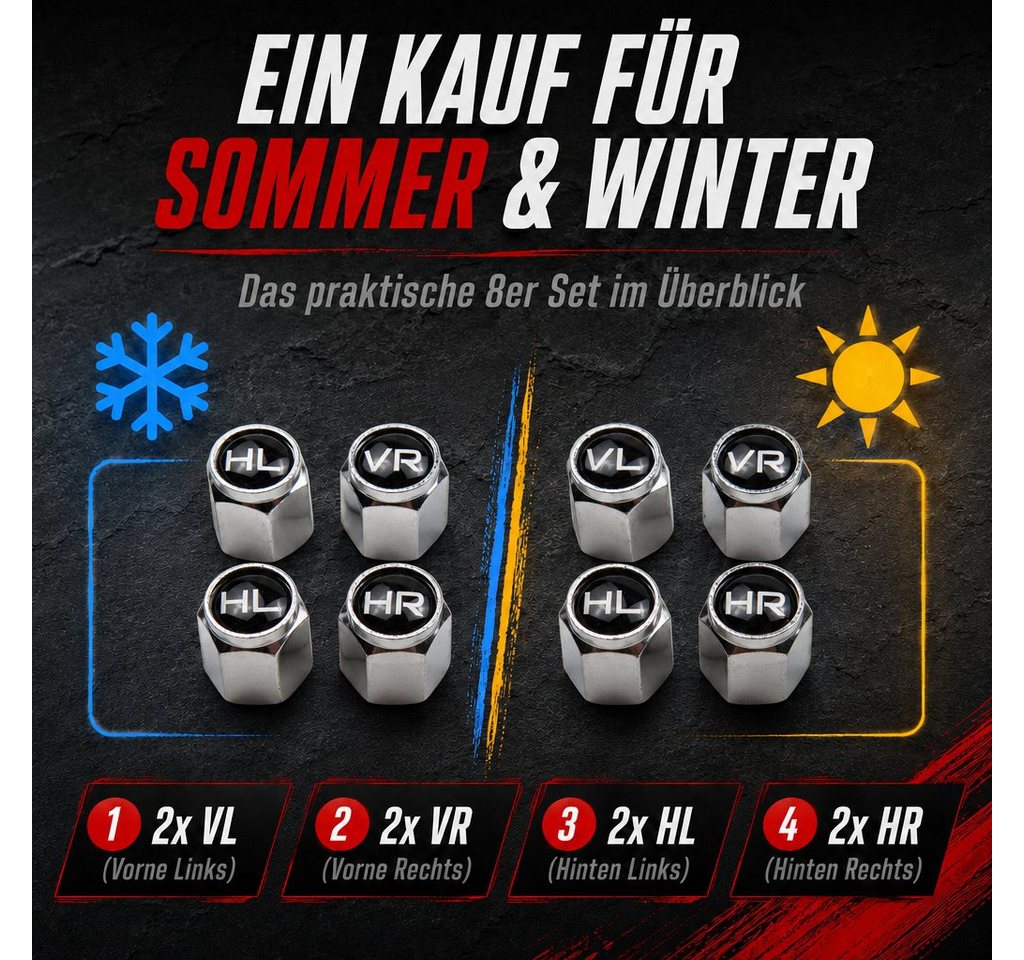 Pitlane Performance Ventilkappe Ventilkappen Auto mit Beschriftung 8 Stück, (Ventilkappen-Set, 8er-Set zur Reifenmarkierung), ABS-Ventilkappen mit integrierter  – Bild 4 von 5