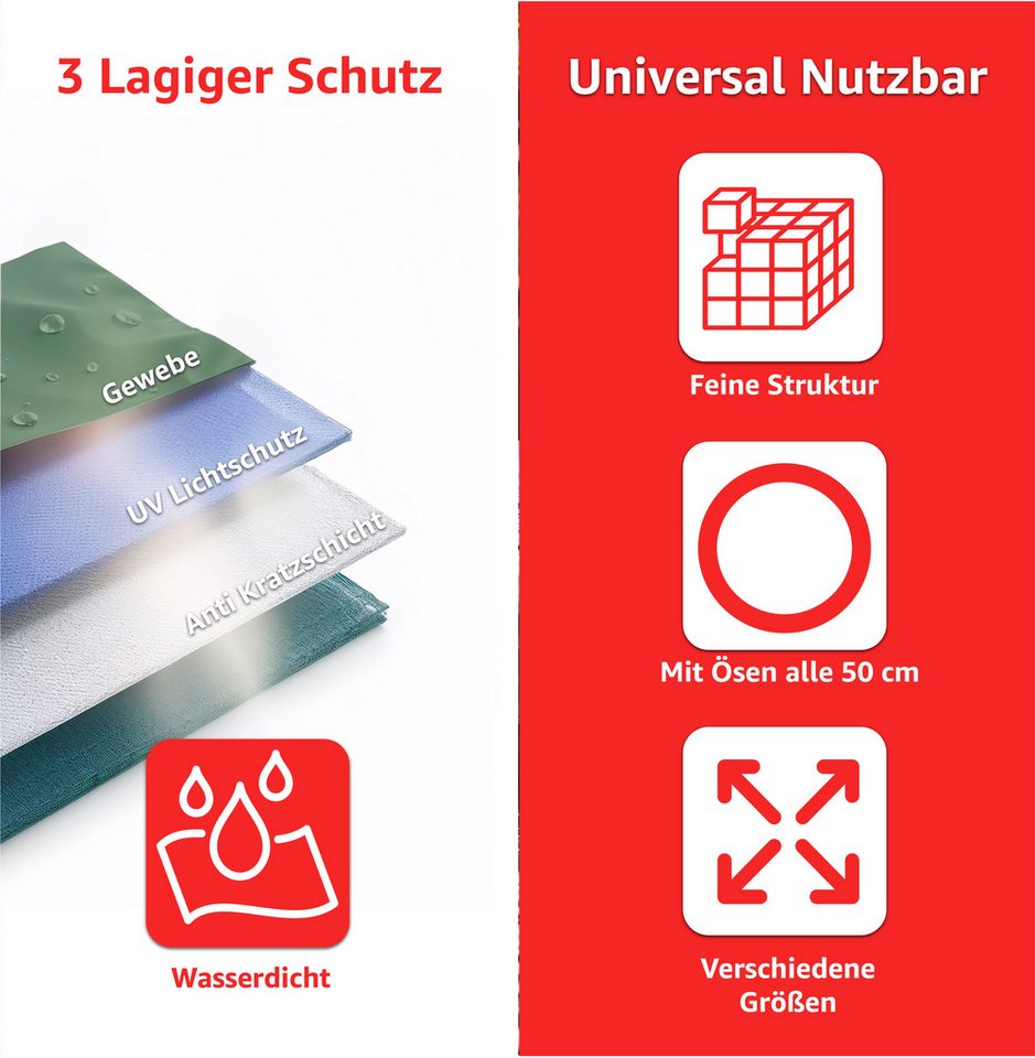 PlaneEasy.® Schutzplane Gewebeplane aus PE, grün, 200 g/m², mit Metallösen (Packung, Abdeckplane mit Ösen), wasserdichte Outdoor-Abdeckung, 2x2m – Bild 3 von 5
