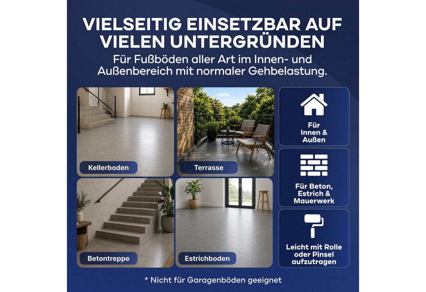 plid Bodenversiegelung Flüssigkunststoff Innen & Außen - Bodenbeschichtung - Flüssig PVC, Wasserfest – Bild 4 von 5