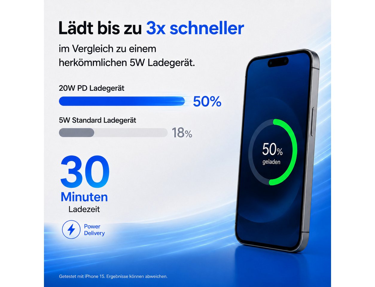 PlugUp Ladegerät mit iPhone USB-C Ladekabel iPhone 15 16 17 Pro Max Air Plus USB-Ladegerät (2220 mA, Set, 1-tlg., 2-teiliges Set, 20W USB-C Schnellladegerät für – Bild 3 von 5