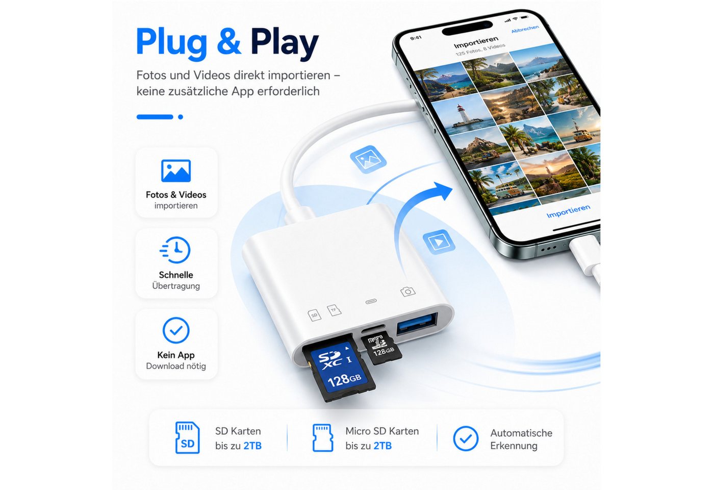 PlugUp Speicherkartenleser SD-Kartenleser 4 in 1 Speicherkartenleser SD- & microSD Card Reader, 4in1 Adapter mit SD, microSD, USB 3.0 und USB-C – Bild 5 von 5
