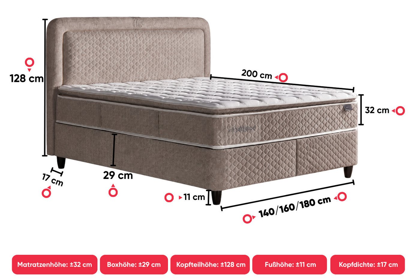 Pointhome Boxspringbett mit Matratze & Stauraum, Bett mit Bettkasten, mit/ohne Nachtisch (Taschenfederkern Matratze, 140x200 cm), Topper, Boxbett – Bild 4 von 5