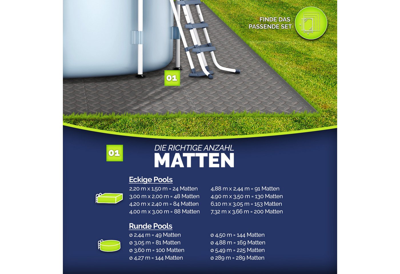 tillvex Pool-Bodenschutzfliese tillvex® Pool Bodenschutzmatte, Unterlegmatte für Pool & Planschbecke, Pool Bodenschutzmatte, Unterlegmatte für Pool & Planschbec – Bild 2 von 5