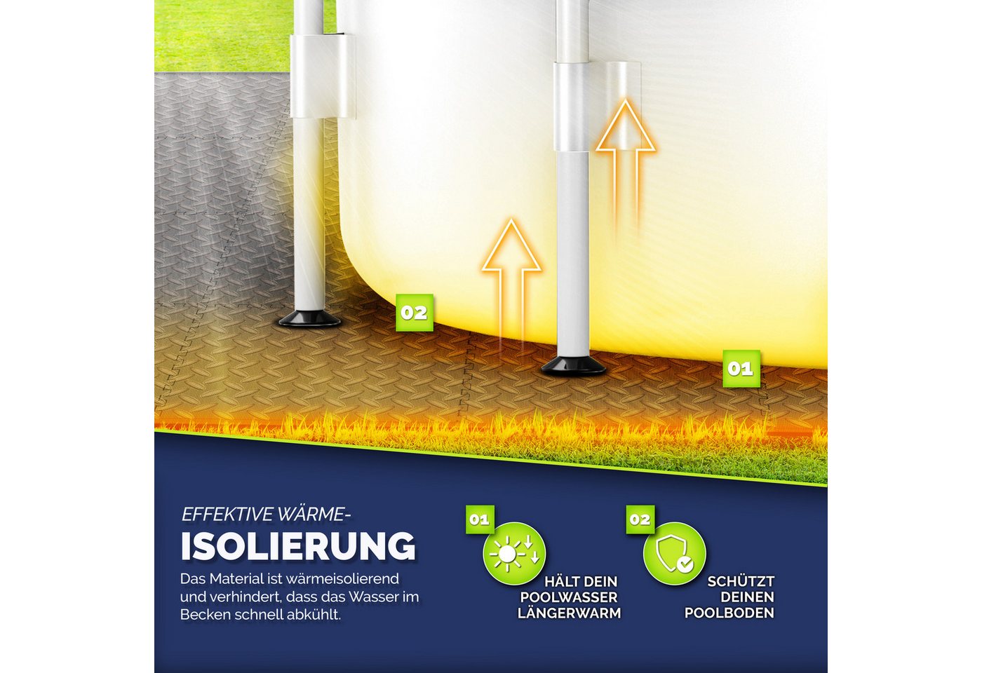 tillvex Pool-Bodenschutzfliese tillvex® Pool Bodenschutzmatte, Unterlegmatte für Pool & Planschbecke, Pool Bodenschutzmatte, Unterlegmatte für Pool & Planschbec – Bild 5 von 5