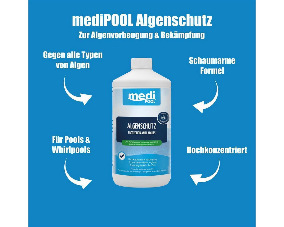 mediPOOL Poolpflege mediPOOL Algenschutz 1 L, (Spar-Set) – Bild 2 von 5